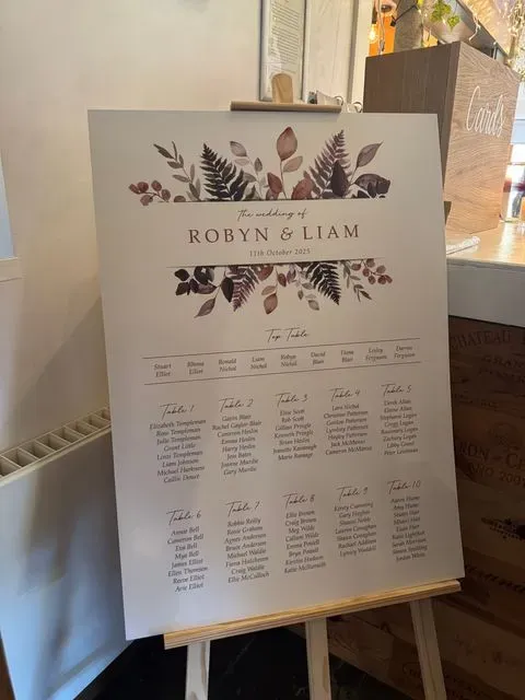 A guest photograph from Chloe and Daniel’s wedding, uploaded to their PixelParty album