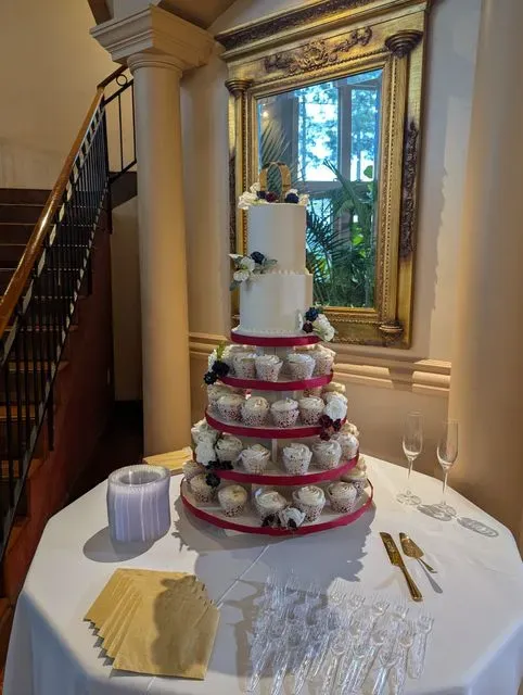A guest photograph from Kevin and Kelli’s wedding, uploaded to their PixelParty album